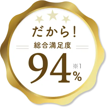 だから！総合満足度94% ※